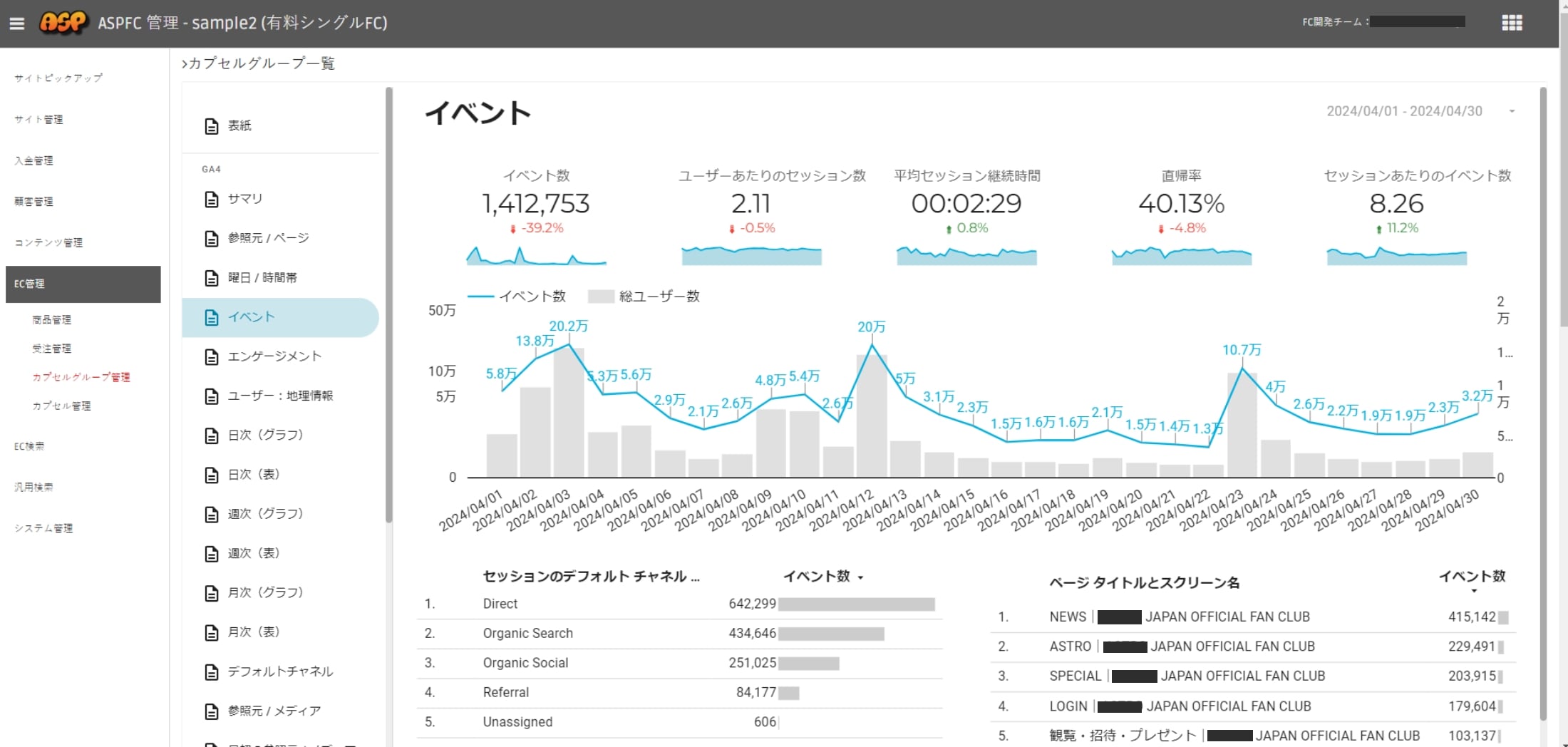 管理画面のダッシュボードイメージ